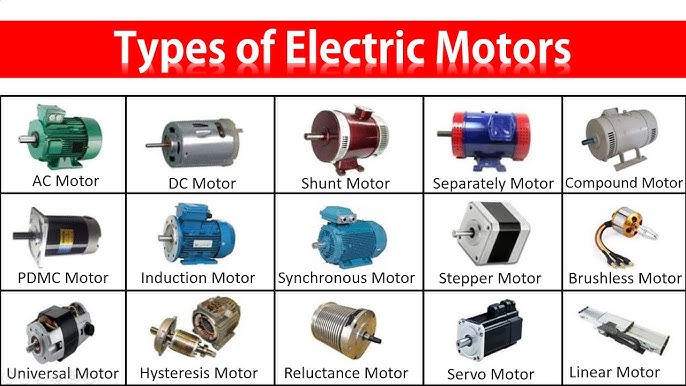 Illustrative example of electric motor examples from Google Search