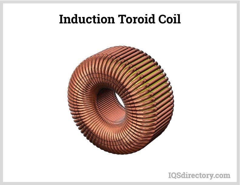Illustrative example of electrical coil from Google Search