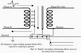 Purpose of Shielded Isolation Transformer - EEP - isolation transformer