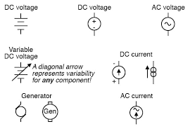Direct Current: What is it? (AC vs DC & DC Current Symbol) - dc power source
