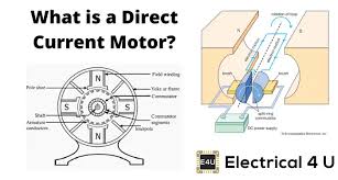 DC Motor or Direct Current Motor: What is it? (Diagram Included) - direct current motor