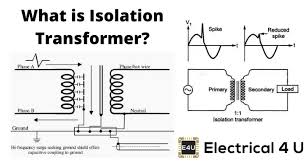Isolation Transformer - Electrical4U - isolation transformer
