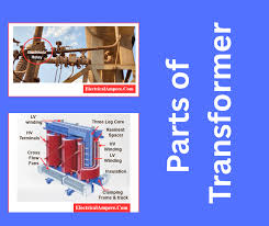 Parts of the Transformer and their Functions - electricalampere.com - transformer parts
