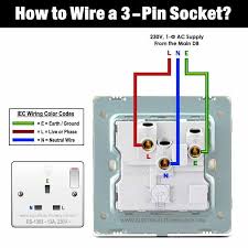 How to Wire a 3-Pin Socket Outlet? - Wiring BS1363 Socket - electric plug 3 pin