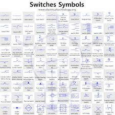 Switches and Pushbutton Symbols - Electrical Technology - push button electrical switch