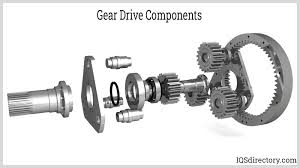 What is Gear Drive? Diagram, Working & Applications - gear drive