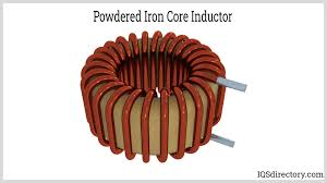 Electromagnetic Coil - Electricity - Magnetism - electronic coils