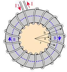 What is a toroid and how does it create a magnetic field? - toroidal coil