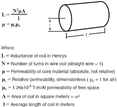 Solenoid Coil Parameters - Electricsolenoidvalves.com - solenoid coil