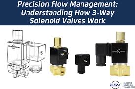 Precision Flow Management: Understanding How 3-Way Solenoid Valves Work - three way solenoid valve