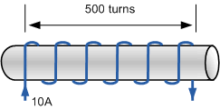 Inductance of a Coil - Basic Electronics Tutorials and Revision - electrical coil