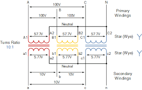 Three Phase Transformer Connections and Basics - three phase transformer