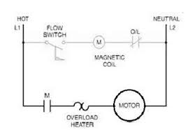 What is Flow Switch : Working & Its Applications - ElProCus - flow switch