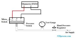 What is a Pressure Switch : Working & Its Applications - ElProCus - pressure switch
