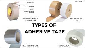 Types Of Adhesive Tape - EnCstore - types of adhesive tape