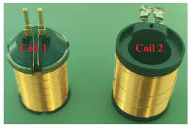 Electromagnetic Coil | Encyclopedia MDPI - electromagnetic coil