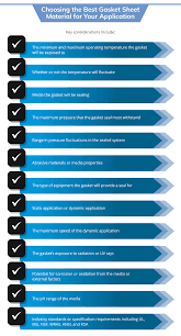 How to Choose the Most Effective Material for Your Gasket - gasket materials