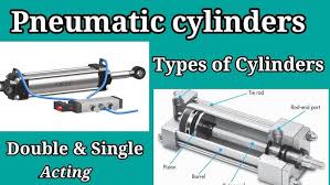 Pneumatic Cylinders: What They Are, Types, Uses, and Working - Engineer Fix - pneumatic piston