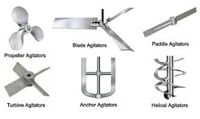 6 Types of Agitators - Functions, Components, Configurations ... - agitator mixer