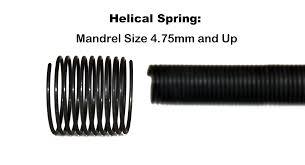 Helical Springs - Engineering Library - helical coil spring
