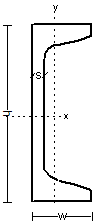 American Standard Steel Channels: Weight, Dimensions & Properties - metal channeling
