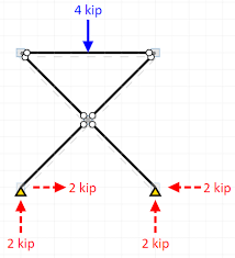 Scissor Lift Jack Equations and Loading Calculator - Engineers Edge - scissor lift mechanism