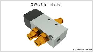 3 Way Solenoid Valve - engineerswikis.com - three way solenoid valve