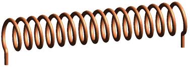 7.6: Magnetic Field Inside a Straight Coil - coil of wire