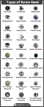 30 Types of Screw Heads Names - englishan.com - bolt heads