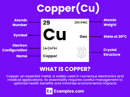 Copper (Cu) - Definition, Preparation, Properties, Uses ... - Examples - cu metal