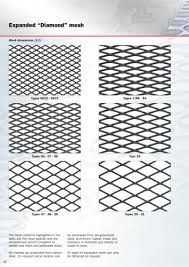 PDF - diamond mesh