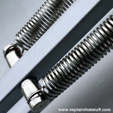 How do springs work? | How do springs store energy? - Explain that Stuff - metal springs