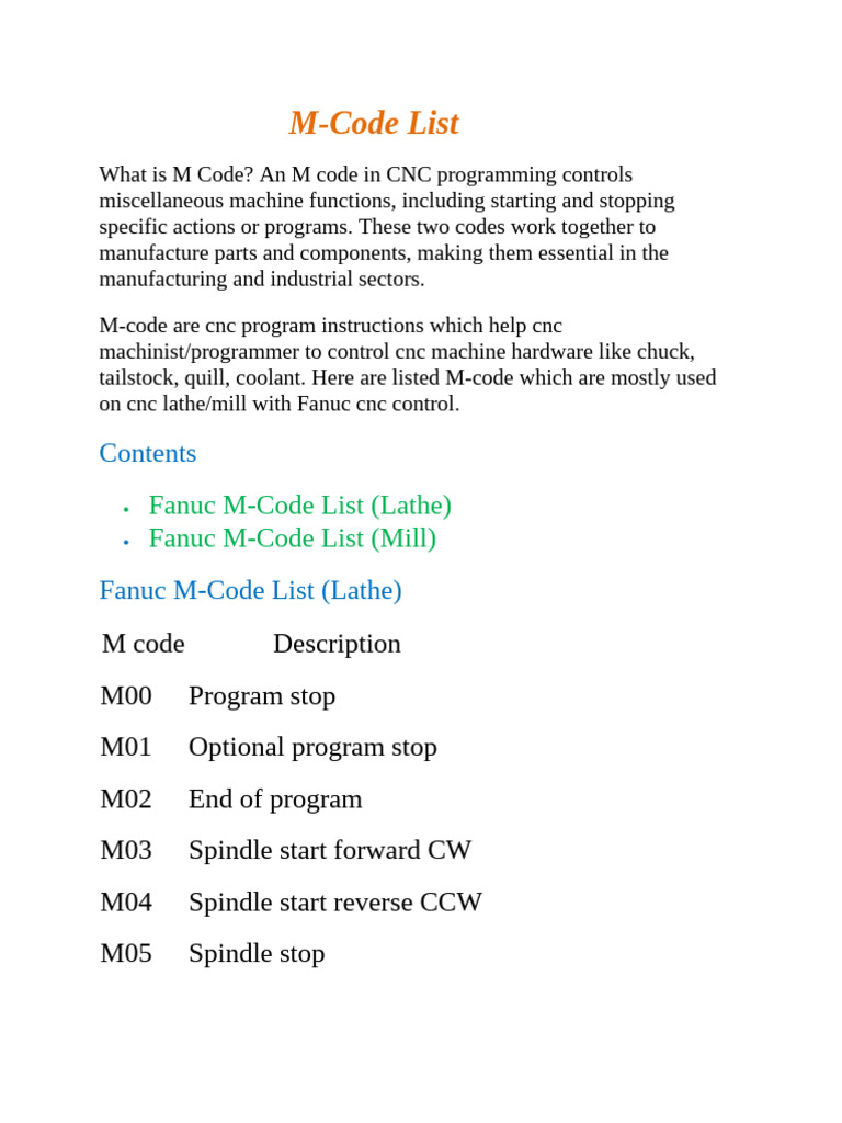 Illustrative example of fanuc m codes from Google Search