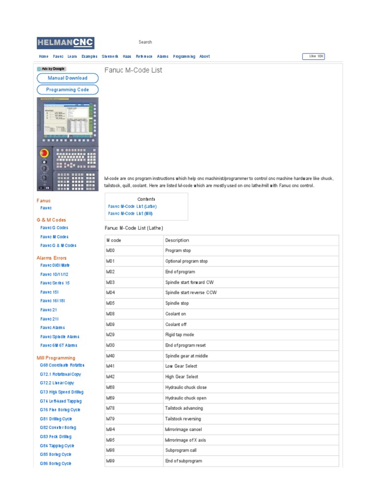 Illustrative example of fanuc m codes from Google Search