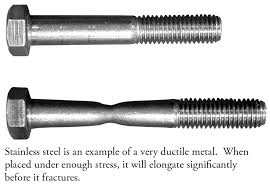 Bolted Joint Design - Fastenal - shank bolt