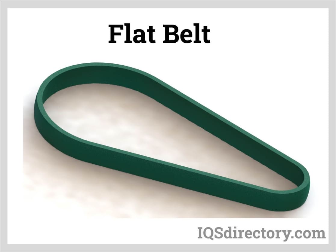 Illustrative example of flat belt from Google Search