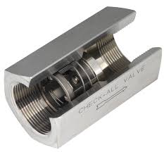 Valves 201: Spring Loaded Check Valves • Fluid Handling Pro - spring check valve