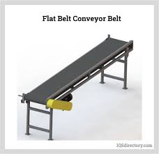 Understanding Flat Belt Conveyors - F.N. Sheppard - flat belt