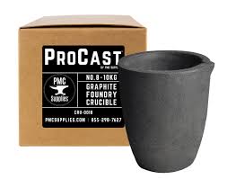 Graphite Crucible Resources | FS Graphite - graphite crucible