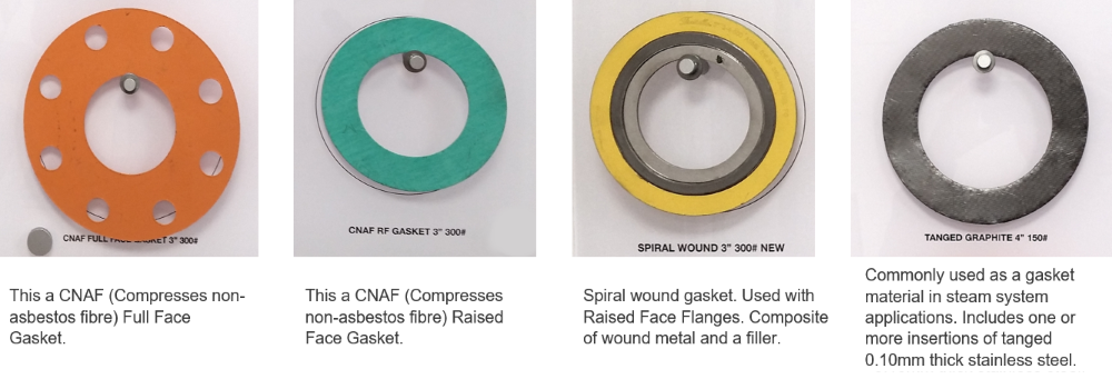 Illustrative example of gasket materials from Google Search