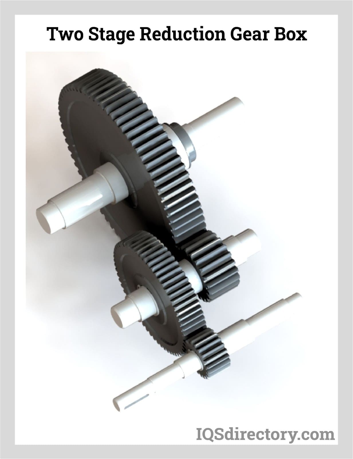 Illustrative example of gear reducer from Google Search