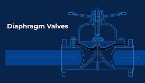 Diaphragm Valves: Function & Benefits Explained - diaphragm valve