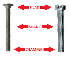 Bolts Selection Guide: Types, Features, Applications - GlobalSpec - shank bolt