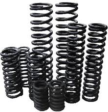 Compression Springs Selection Guide: Types, Features, Applications ... - spring compression