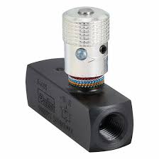 Hydraulic Valves & Flow Control - Grainger Industrial Supply - hydraulic valve