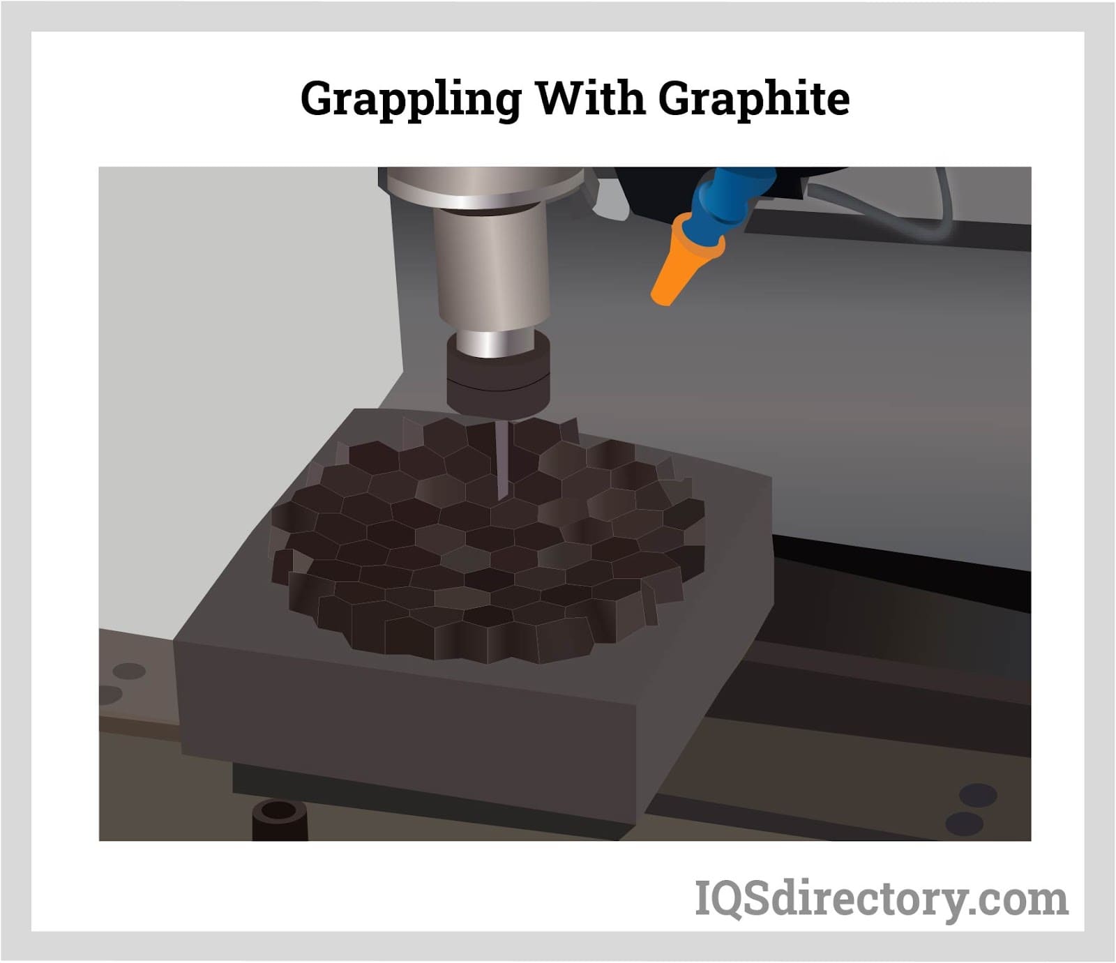 Illustrative example of graphite rod from Google Search