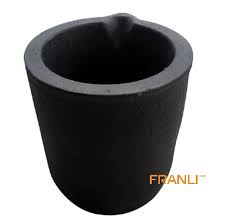 Graphite Crucibles: Different Types of Crucibles - FRANLI - graphite crucibles
