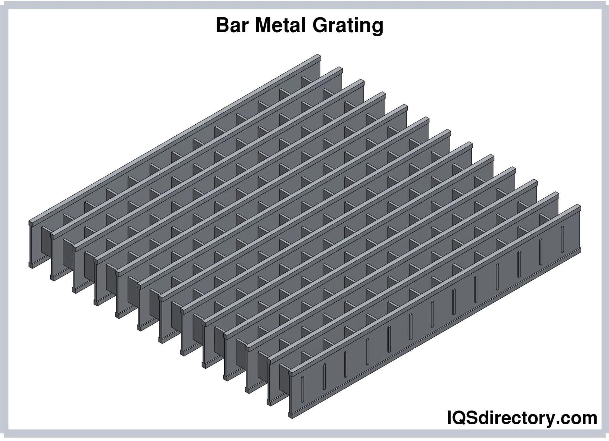Illustrative example of grating steel from Google Search