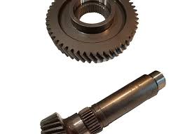 Gear Reduction | Groschopp Blog - gear reduction