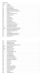 M-Code List for CNC Machines | Haas Automation - m codes list